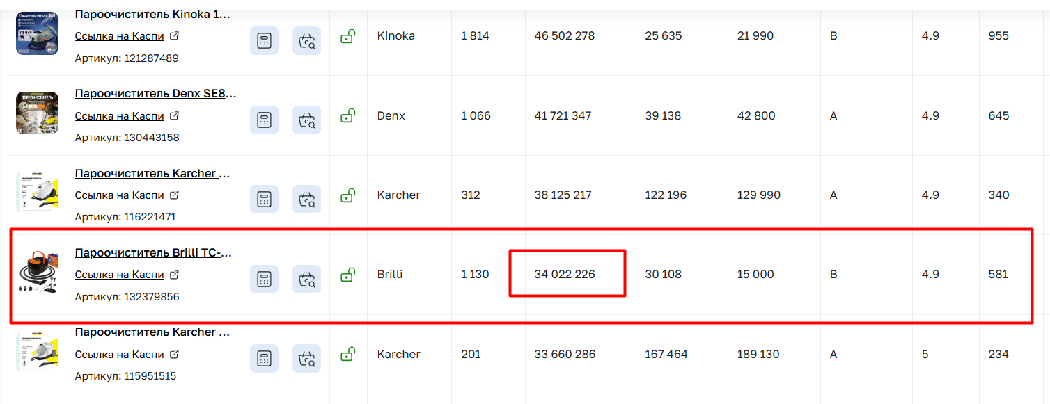 Карточка пароочистителя Brilli с выделенным показателем 34 022 226 тенге